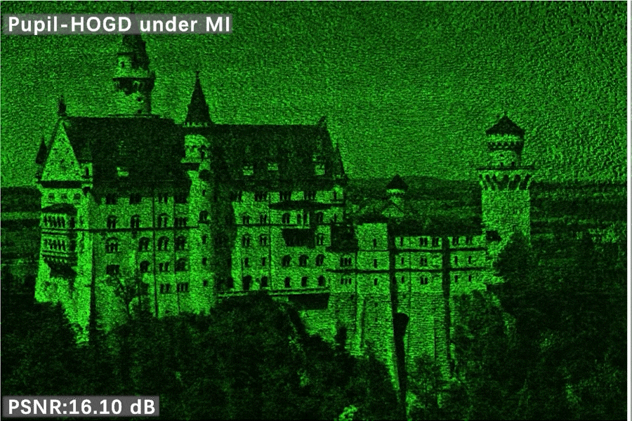 Second research result visualization