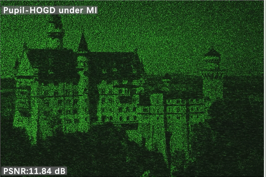 Third research result visualization
